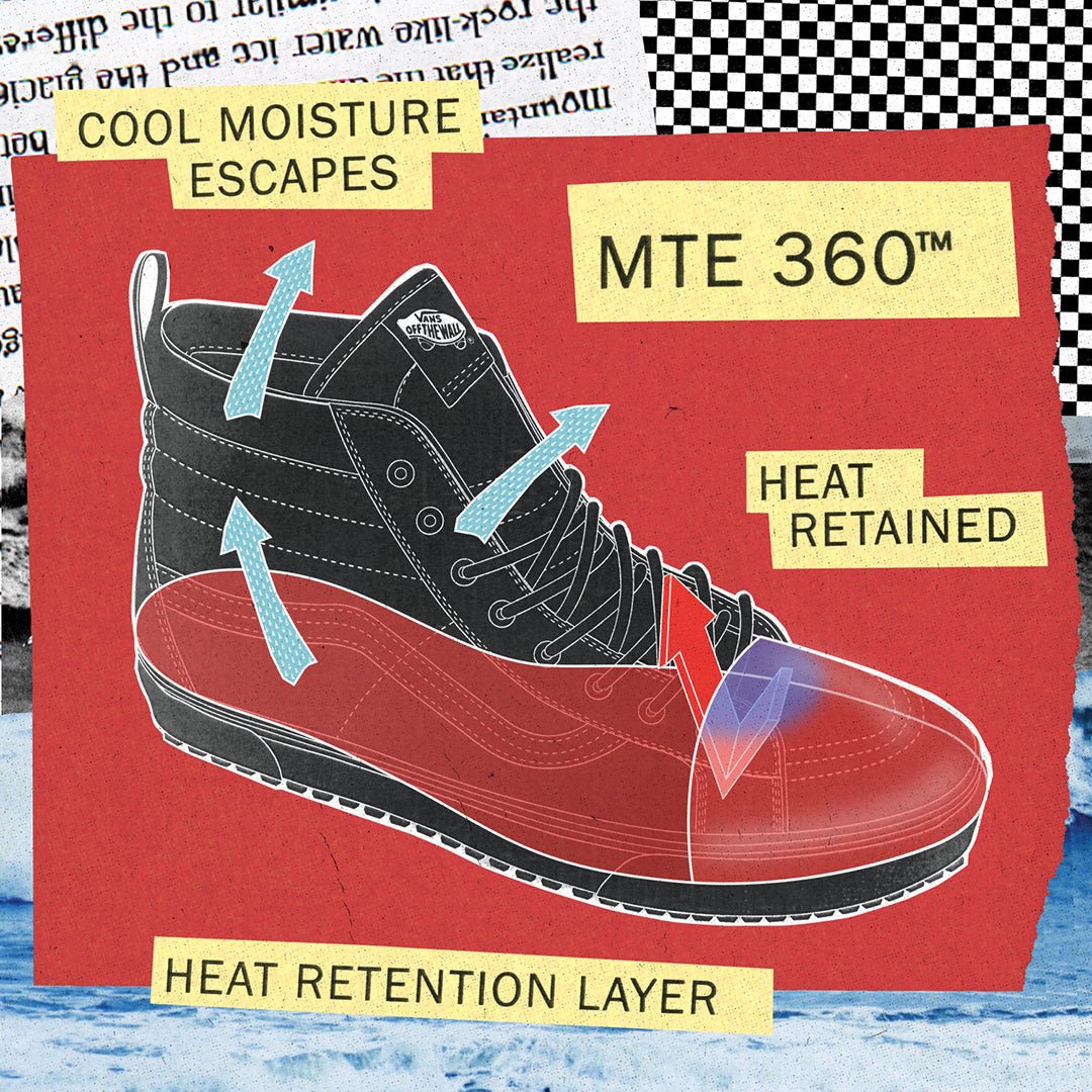 CHOISIR SES CHAUSSURES ET BOTTES MI-SAISON - Boutique Homies