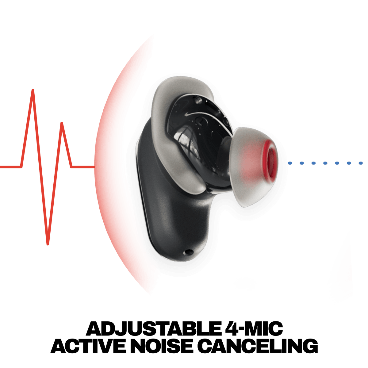 Skullcandy Method 360 ANC True Black