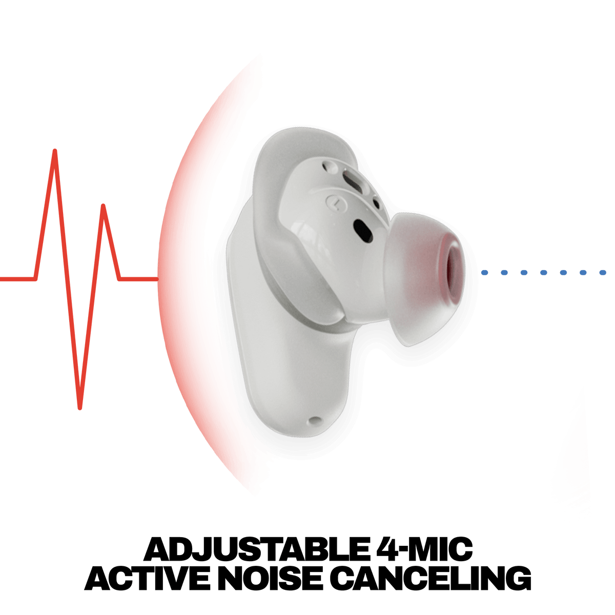 Skullcandy Method 360 ANC Bone