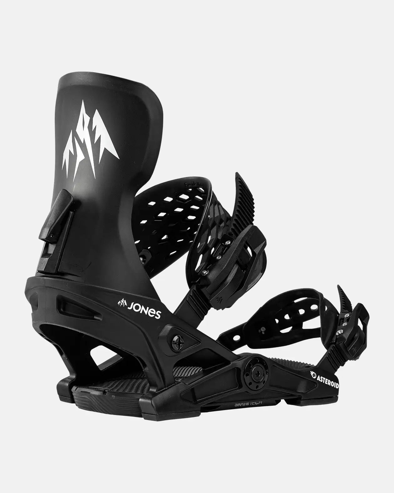 JONES Y ASTEROID BINDINGS