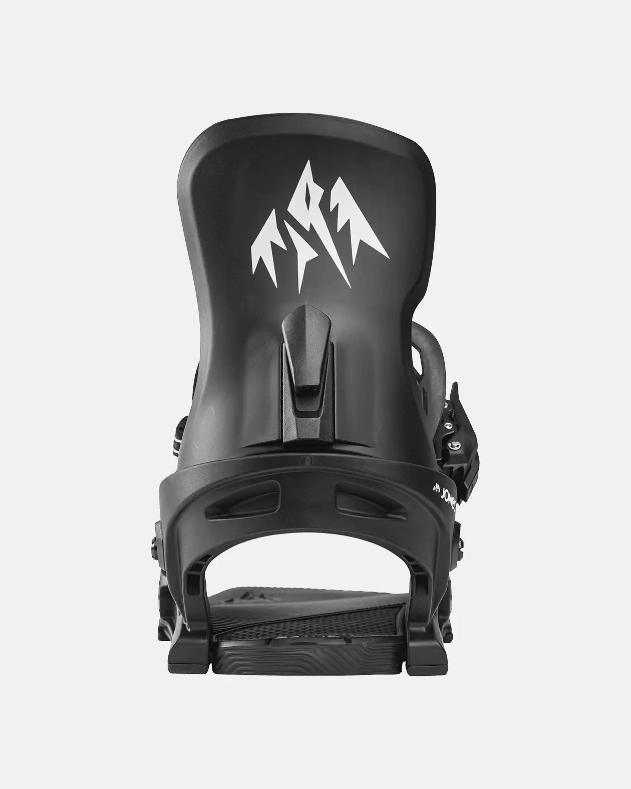 JONES Y ASTEROID BINDINGS