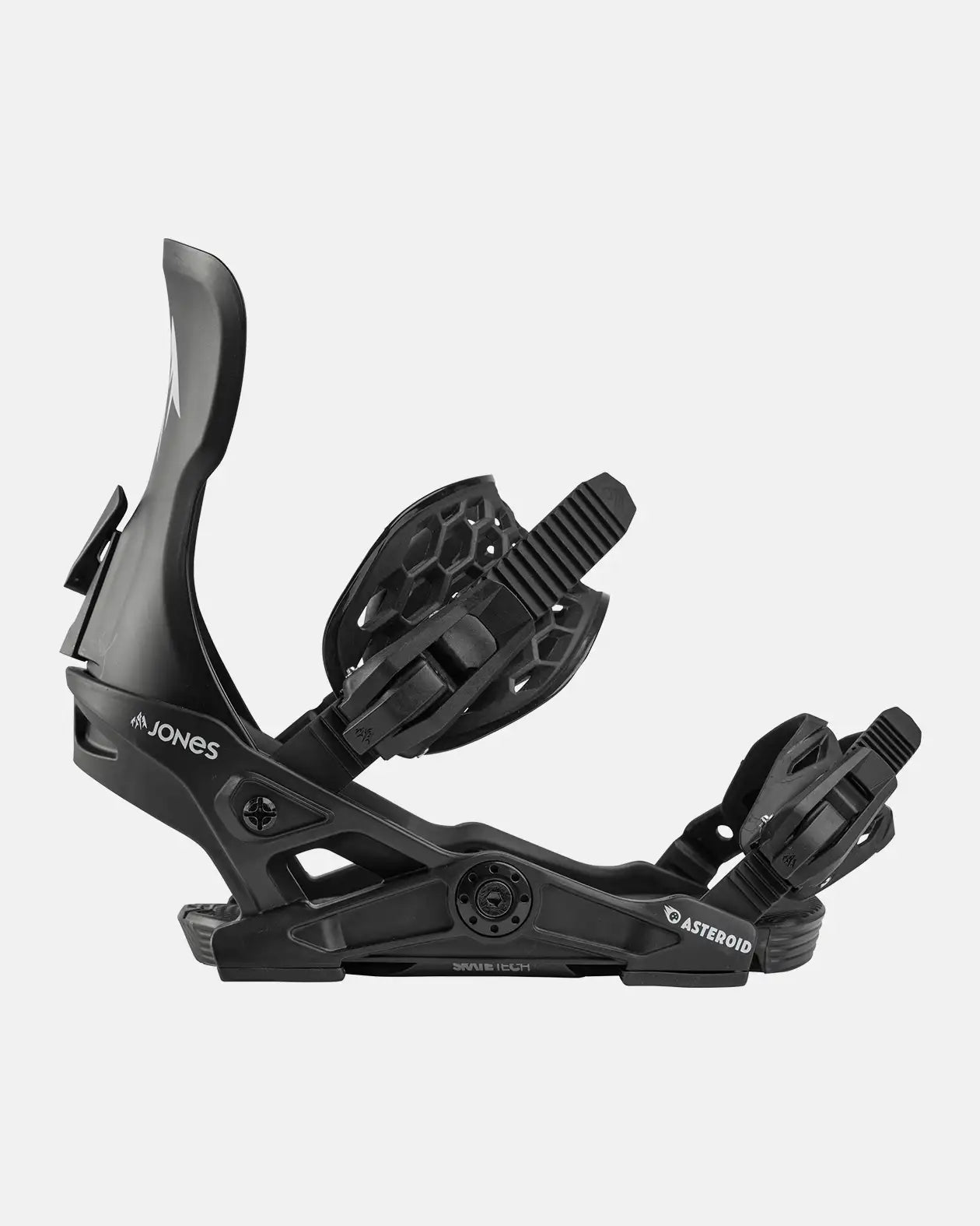 JONES Y ASTEROID BINDINGS
