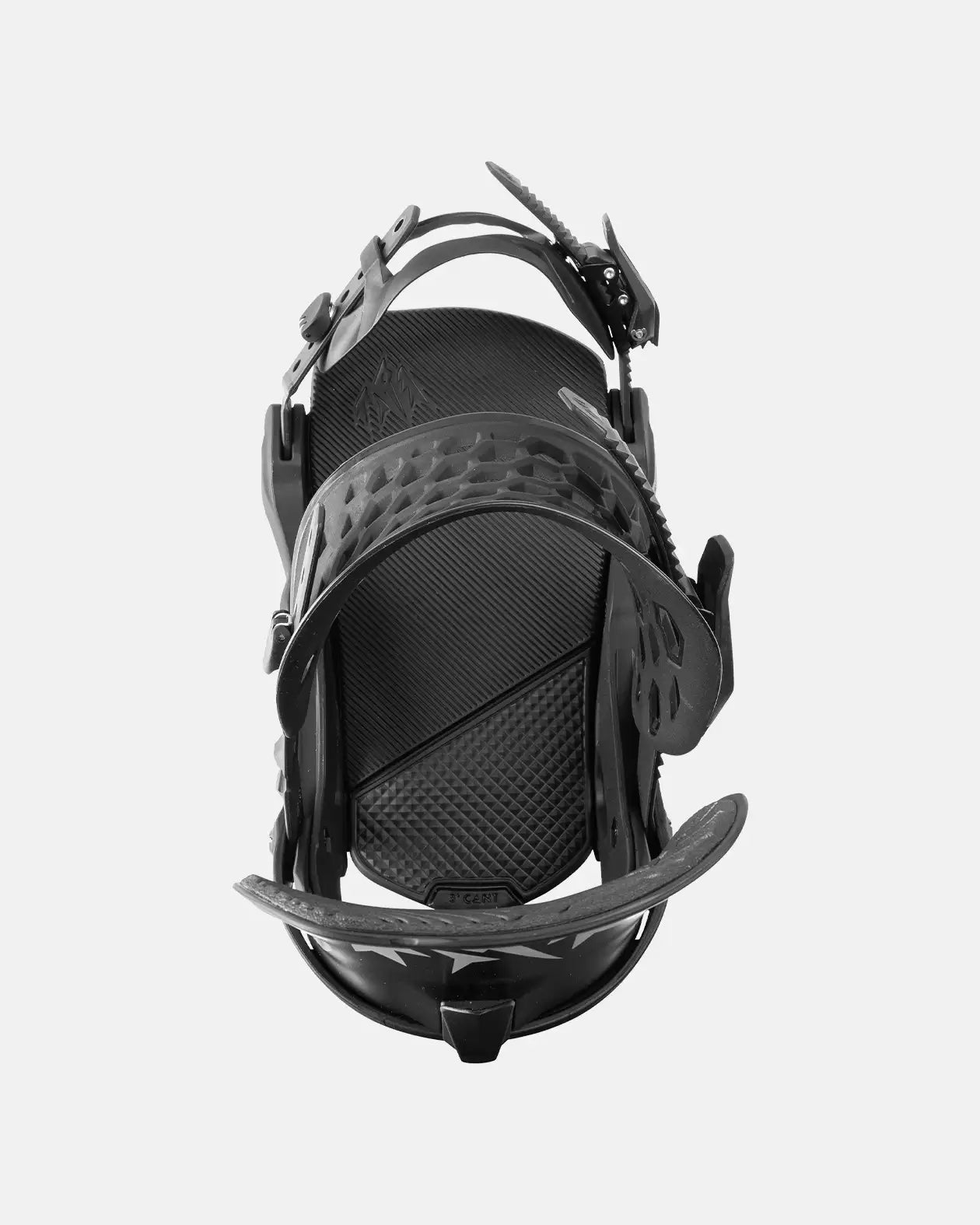 JONES Y ASTEROID BINDINGS