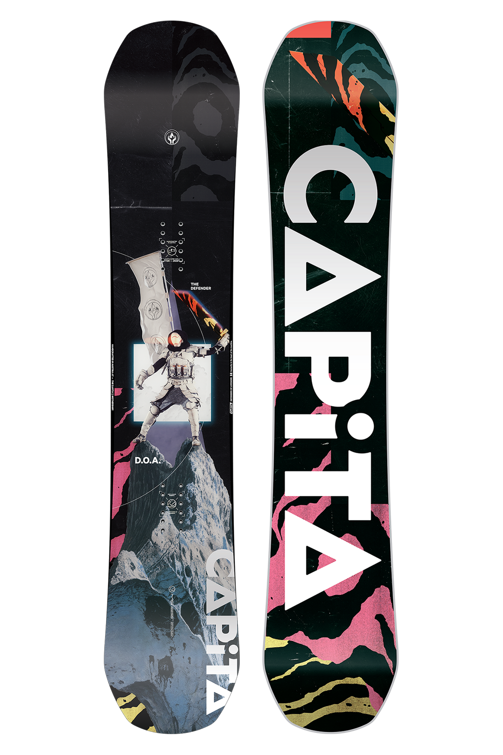 CAPITA DOA 2026