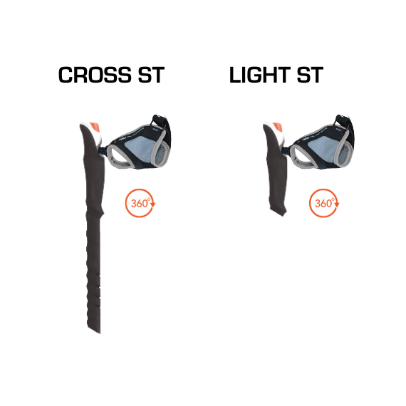TSL CONNECT ALU 5 CROSS SWING WT