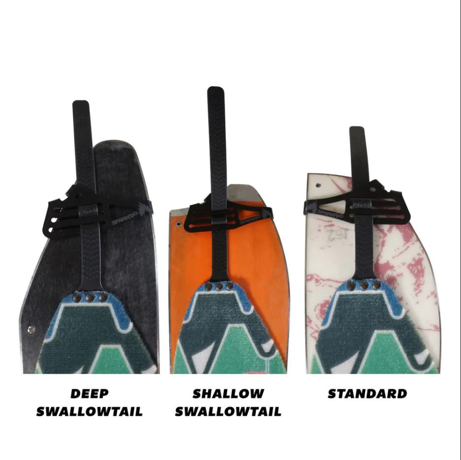 Spark R&D Tailclip Kit installé sur une planche
