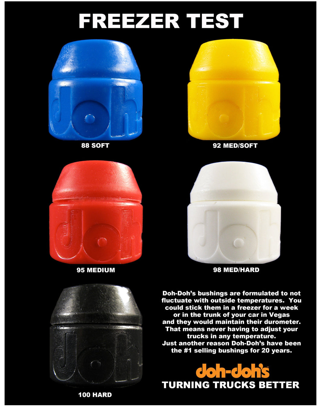 SHORTYS' DOH-DOH'S BUSHINGS
