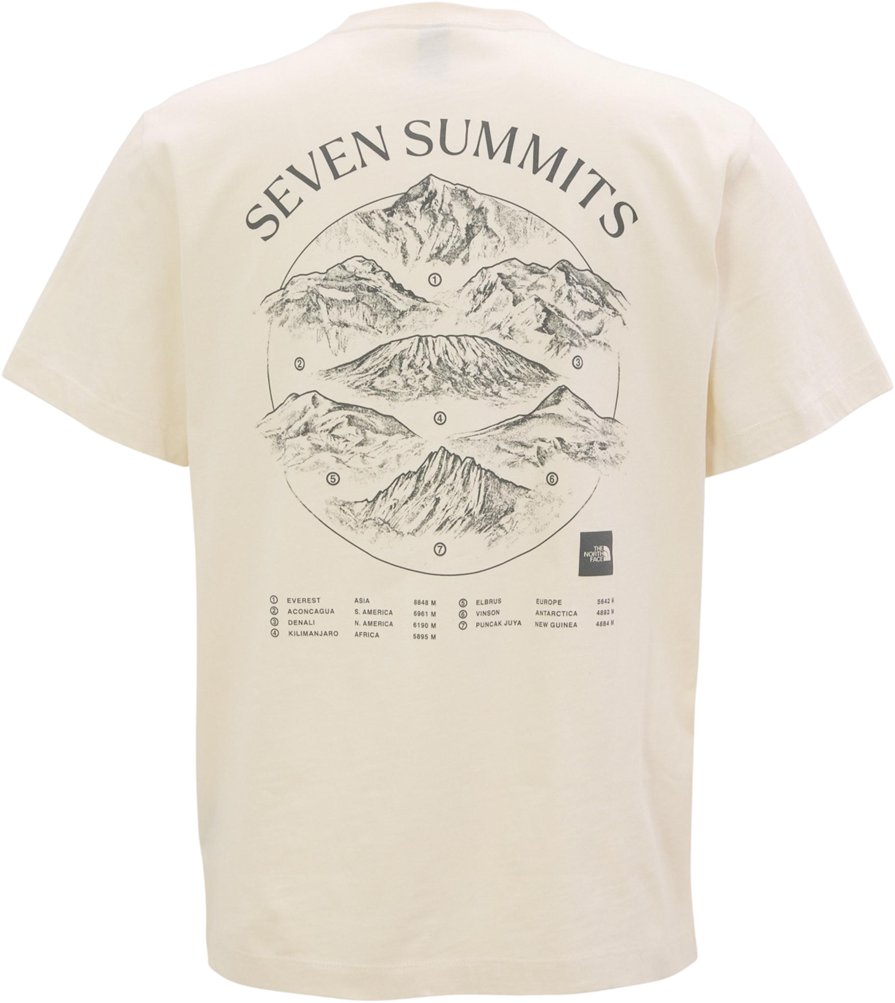 THE NORTH FACE PLACES WE LOVE SST-SEVEN SUMMITS