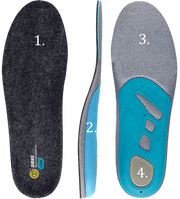 SIDAS 3FEET MERINO LOW INSOLES - Boutique Homies