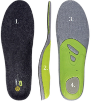 SIDAS 3FEET MERINO MID INSOLES - Boutique Homies
