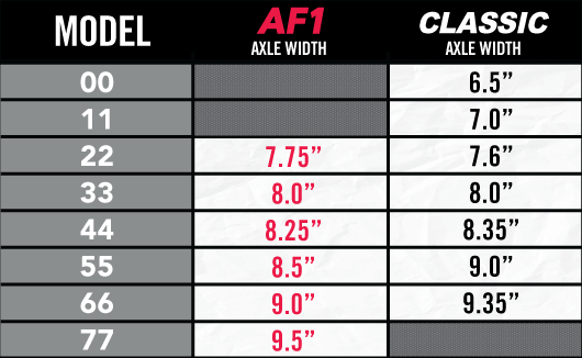 ACE AF-1 POLISHED 2PK - Boutique Homies