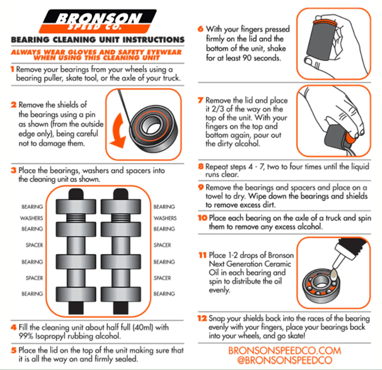 BRONSON BEARING CLEANING UNIT - Boutique Homies