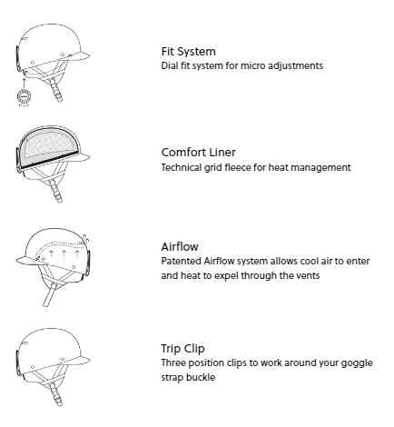 SANDBOX Y CLASSIC 2.0 ACE SNOW HELMET - Boutique Homies