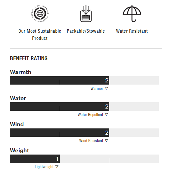 The North North Face Thermoball Temperature Range THE NORTH FACE